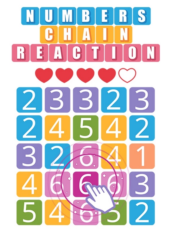 Chiffres à réaction en chaîne